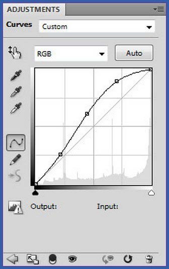 Design a Stylish Displacement Effect in Photoshop