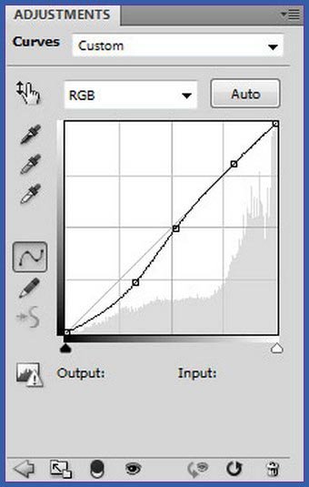Design a Stylish Displacement Effect in Photoshop